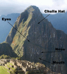 Details of Huayna Picchu's Face
